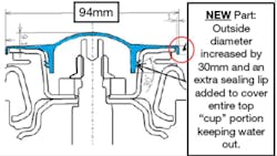 The updated cap is 94mm in diameter and features an added outer lip that prevents water intrusion. The updated cap is 94mm in diameter and features an added outer lip that prevents water intrusion.