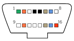 data_link_connector data_link_connector