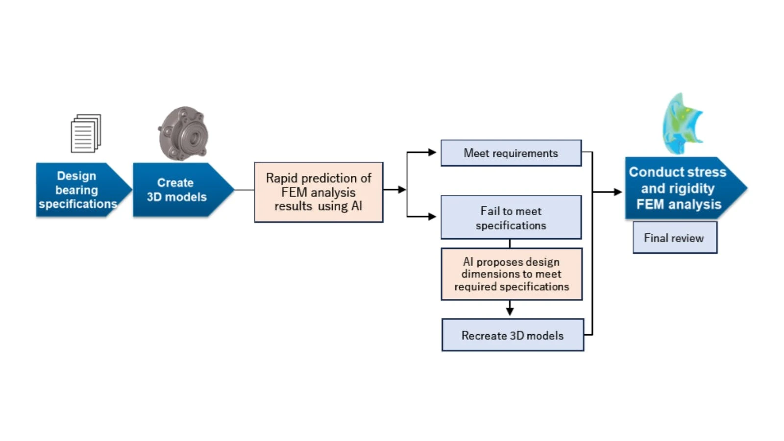 697a5e3e420919e751205442 Untitled 28