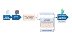 697a5e3e420919e751205442 Untitled 28 697a5e3e420919e751205442 Untitled 28