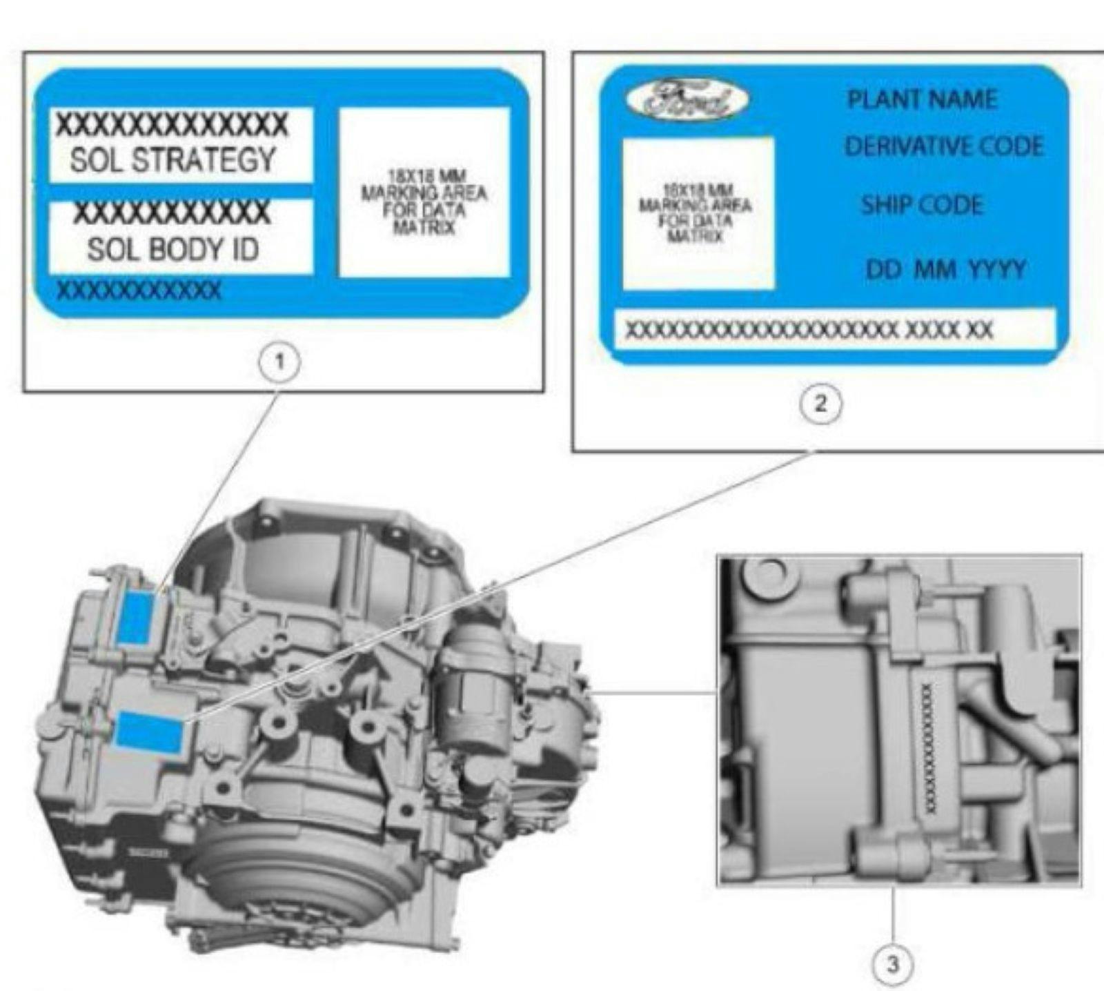 Refer to the solenoid strategy number found on the transmission case or sticker.