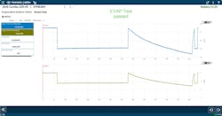 Figure 3 — Toyota GTS+ — EVAP System Performance Test Figure 3 — Toyota GTS+ — EVAP System Performance Test