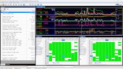 Figure 6 — LTFT Banks 1 & 2 Figure 6 — LTFT Banks 1 & 2
