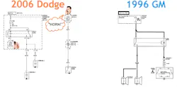 Figure 1: Determining system topology should always be an early step in the diagnostic process. Look how differently both of these systems are configured. Figure 1: Determining system topology should always be an early step in the diagnostic process. Look how differently both of these systems are configured.