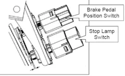 Example of brake pedal position and stop lamp switches. Example of brake pedal position and stop lamp switches.