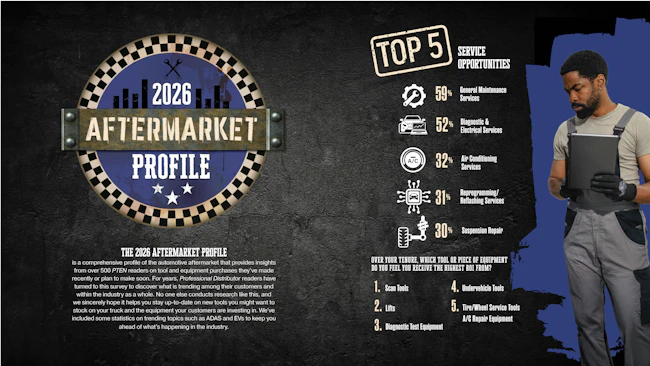 2026 Aftermarket Profile