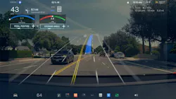 Figure 1 — Highly capable ADAS vehicle Figure 1 — Highly capable ADAS vehicle