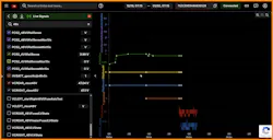 Figure 8 — Live signals - 48v Figure 8 — Live signals - 48v