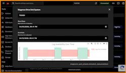 Figure 4 — AutoDiag log availability Figure 4 — AutoDiag log availability
