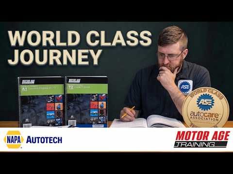World Class Journey: T1 Gasoline Engines and T2 Diesel Engines