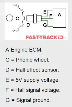 halleffectsensor