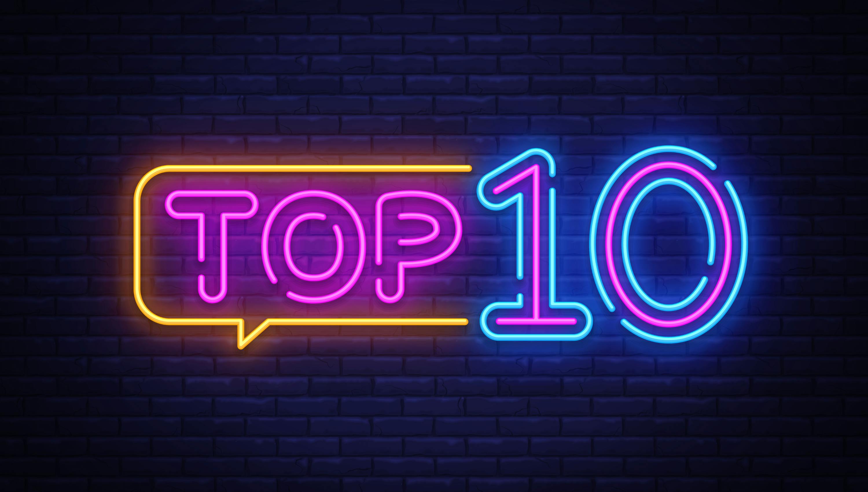Top Ten Posts