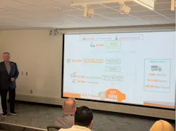 A distribution discussion highlighted the scale and complexity of the automotive aftermarket.