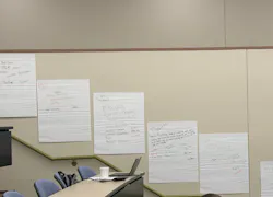 The challenge-wall exercise showed how quickly a roomful of individual challenges could become a roomful of possible connections and solutions.