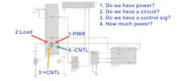 Figure 3 — Fuel pump circuit - Splitting the circuit