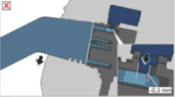 Example of incorrect plug position.